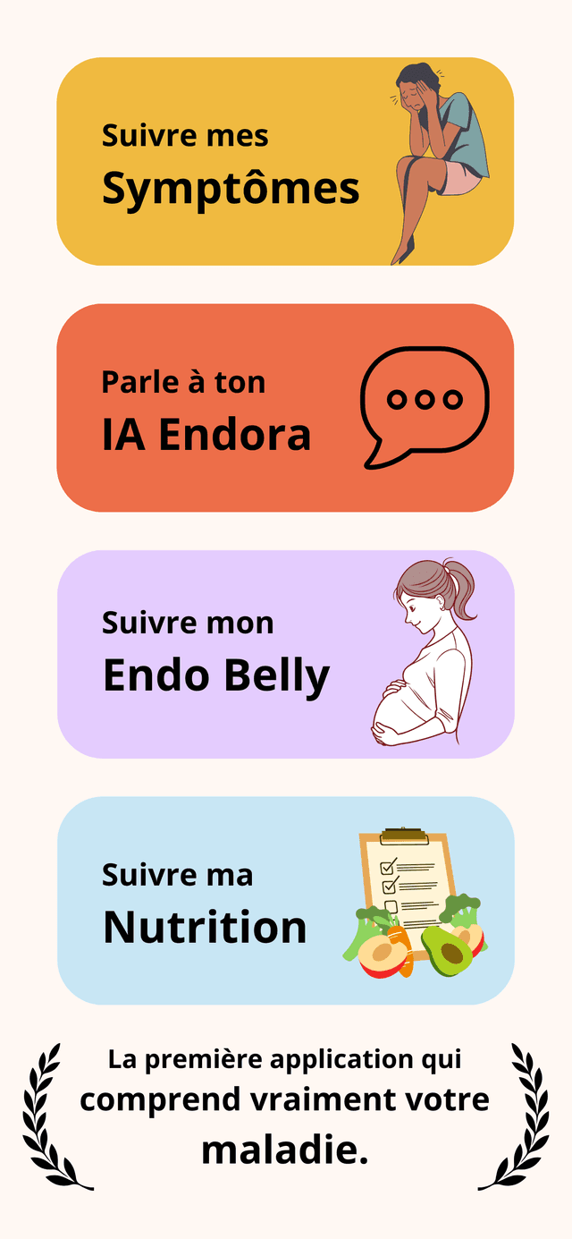 Suivez vos symptômes, règles, ventre endo et nutrition
