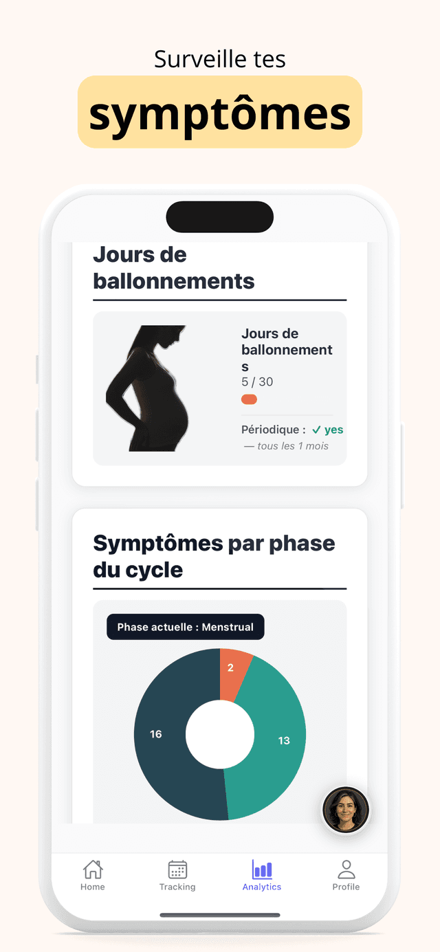 Surveillez le suivi de vos symptômes
