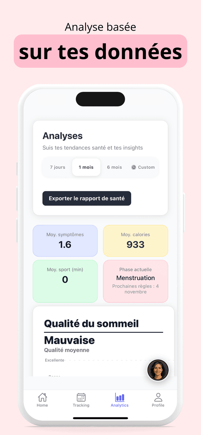 Analyses et prédiction des règles