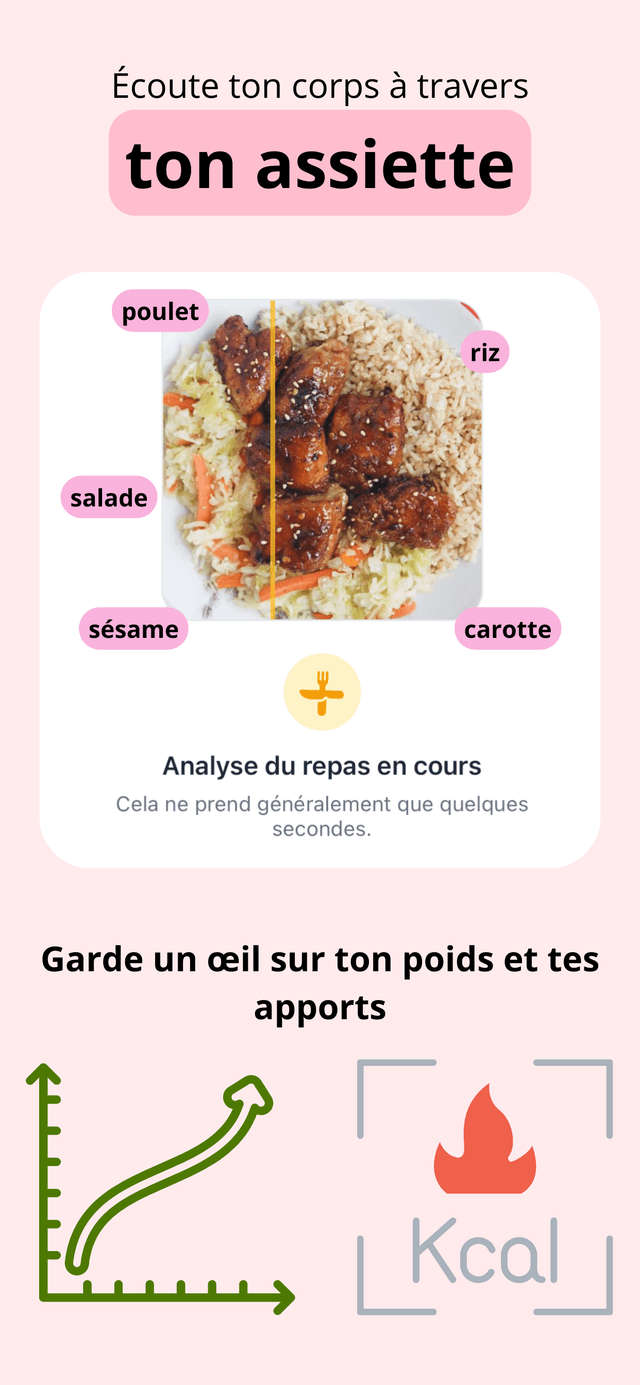 Sécurité et confidentialité renforcées