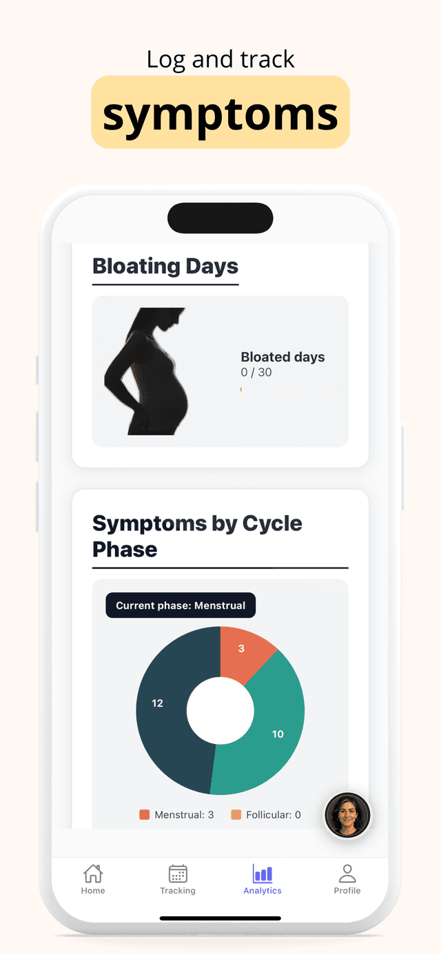 Monitor your symptoms tracking